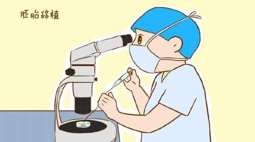 自体移植费用是多少_自体移植费用~供卵代生机构